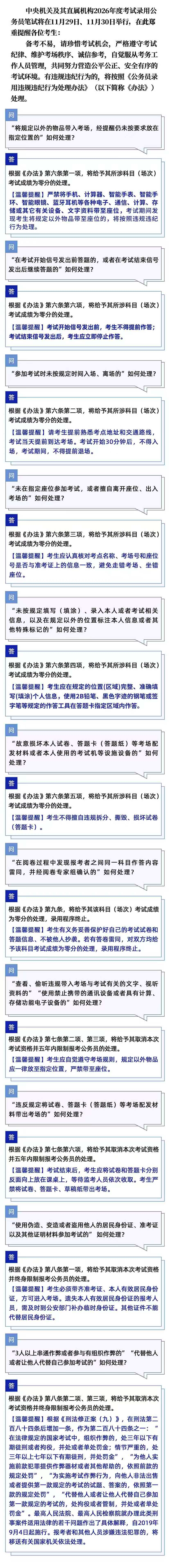 2026国家公务员笔试有关违规违纪行为处理温馨提醒