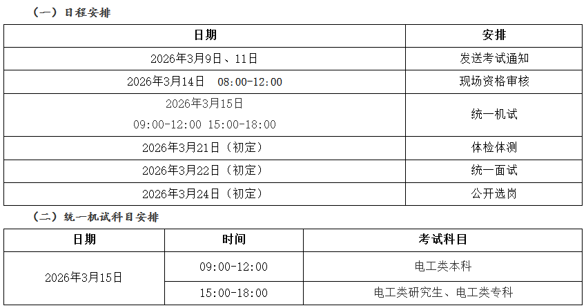 蒙东地区四盟(市)新正电工技术服务有限公司考试安排.png 蒙东地区四盟(市)新正电工技术服务有限公司考试安排.png