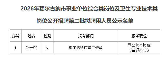 2026额尔古纳事业单位综合类岗位及卫生专业技术类岗位招聘第二批拟聘用公示