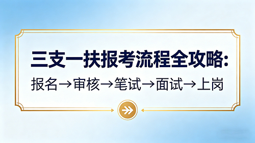 三支一扶报考流程全攻略:报名→审核→笔试→面试→上岗(2026最新) 三支一扶报考流程全攻略:报名→审核→笔试→面试→上岗(2026最新)